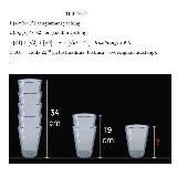 Olimpiada savollari va nostandart masalalar