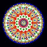 Киров (from news media) все новости из СМИ, ЧП