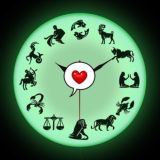 Чат Гороскопа❄️