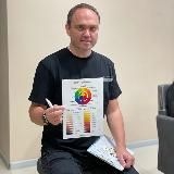 ЛазарьТропынин