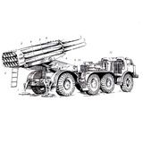 Артиллерия и РВ