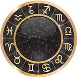 Гороскоп📖