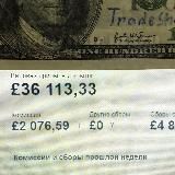 🏆Лучший трейдер России. Бесплатные советы и инсайды, канал-учебник. TradeShark