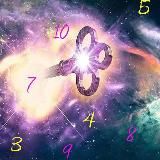 Богатство в цифрах: секретный код твоего дохода!