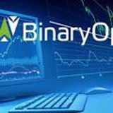 SAXO TRADERGO-ONLINE TRADING PLATFORM