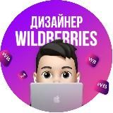 Дизайн Андреевича | Портфолио