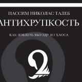▶️ Антихрупкость. Как извлечь выгоду из хаоса