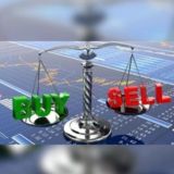SMC Forex Concept