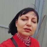 Контент для Телеграм легкоI Елена Жилина