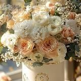 Чек-Листы/Гайды