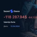 отбиваю 118 к лося