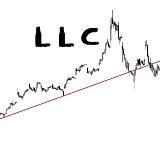 Lift Line Crypto