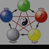 rubleva_psyholog Антистресс