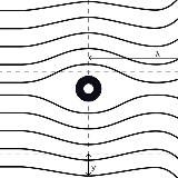 Эффект наблюдателя | Предметный указатель