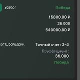 Точный счет