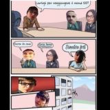 Convinti family