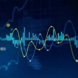 Курс Акций / Торговые сигналы / Ивестиционные идеи