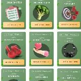 Курс «Фундамент здоровья» 2.0