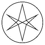 Bring Me The Horizon