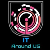 IT||Креативность