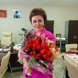 Инна Павленко