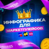 Инфографика для маркетплейсов