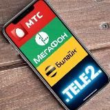 sim-карты|сим-карты