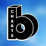 USAtopmusic billboard Spotify Apple music parties and concerts