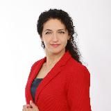 🔷ФОРМУЛА РОСТА ПСИХОЛОГА 🔷