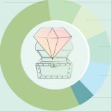 Финансовая грамотность 2021