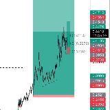 ASC Capital | Academy