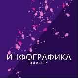 Инфографика Natalia G.