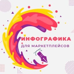 Дизайн карточек и инфографика 🎯🥇