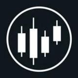 Statistic Trade Signals BO