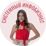 Александра Минакова | женский чатик🪽