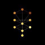 Курс «Основы Каббалы»