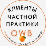 QWB системная бизнес психология
