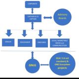 Официальный информационный канал «DEALSHAKER Украина»