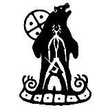 Современная Археология