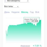 Алготрейдинг под ключ