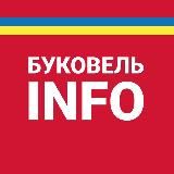 Буковель INFO