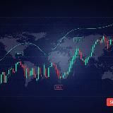 FX Best Indicator and EA