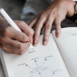 Чат канала Пиши! Рисуй!