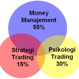 ACI_TradingRoom