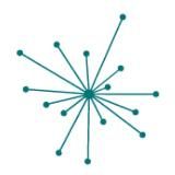 Макротренды