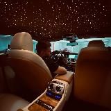 Бизнес | Мотивация