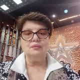 Лариса Шеслер