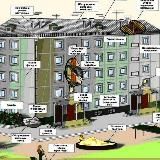 Новости для собственников, УК, ТСН