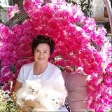 Стильно Модно Молодёжно