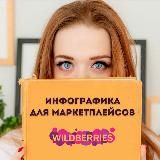 ВАМ ДИЗАЙН с ИИ🪐